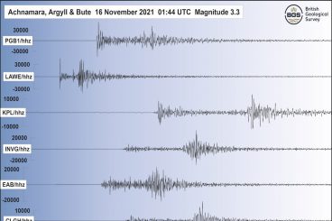 Argyll hit by earthquake