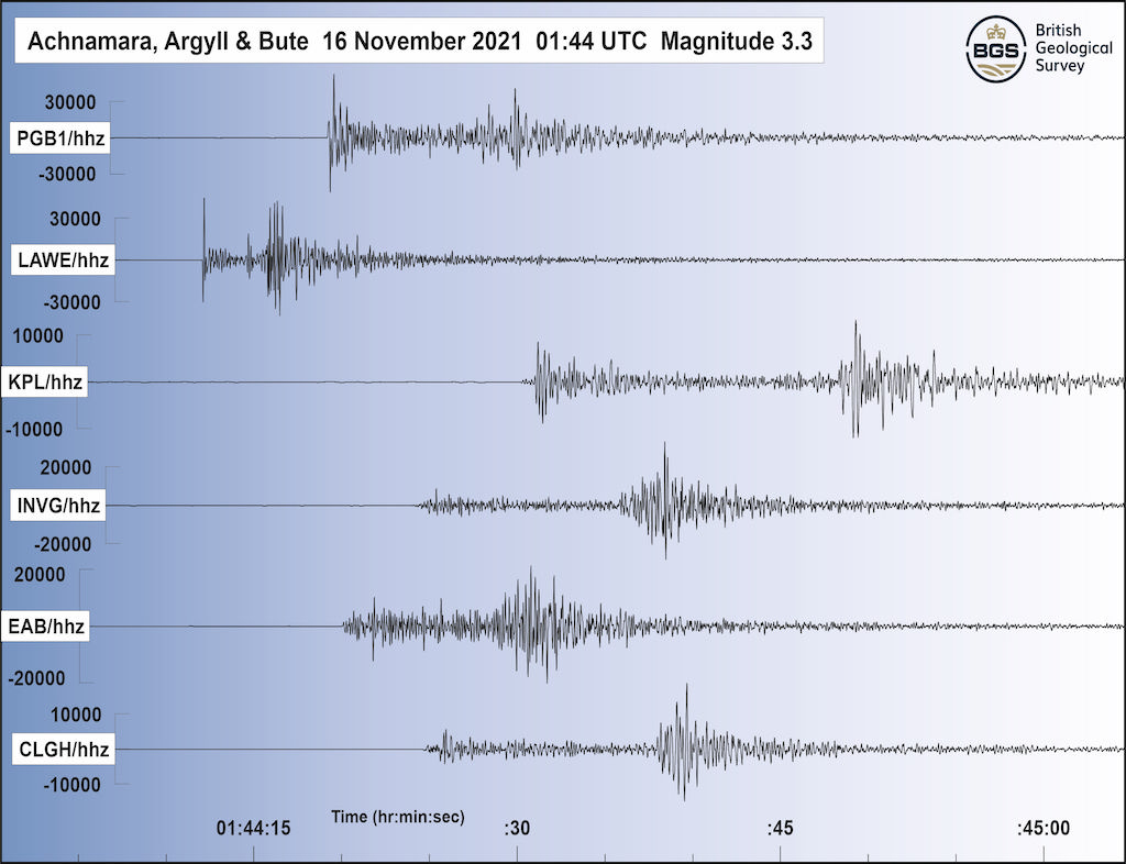 Argyll hit by earthquake